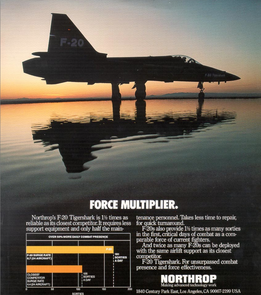 An advertisement for the F-20 Tigershark
