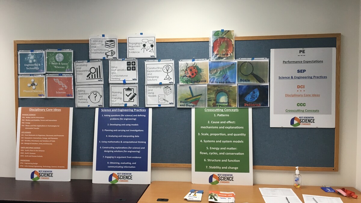Collection of posters and signs showing NGSS pedagogy and three dimensions
